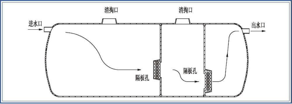 䓻SʾD